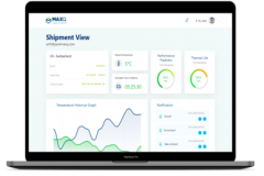 Temperature Monitoring App